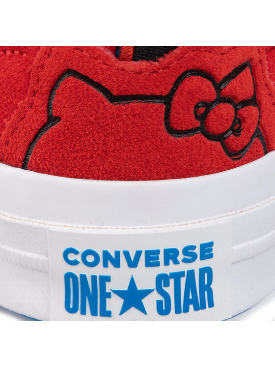Tenisky Converse