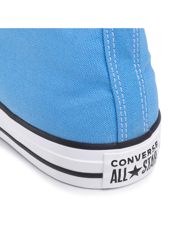 Plátenky Converse