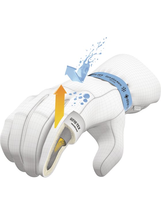 Lyžiarske rukavice Quiksilver