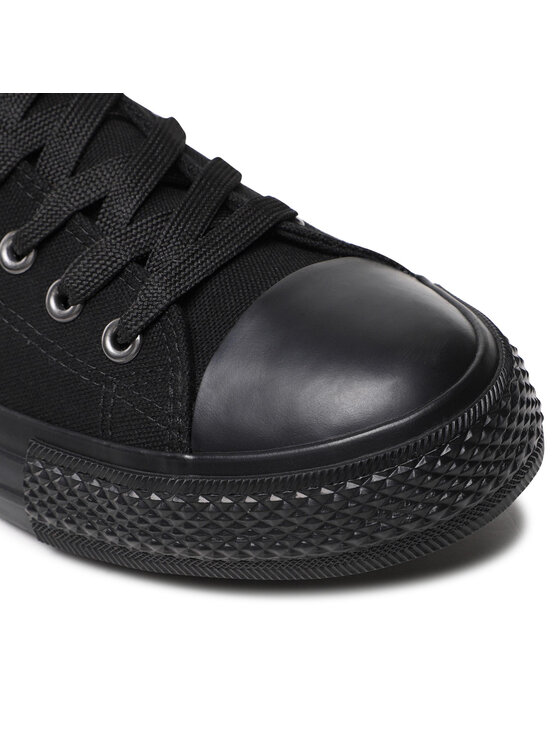 Sprandi Sprandi Sneakers aus Stoff MS-CZ049 Schwarz