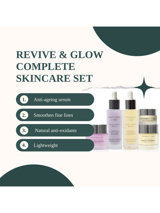 London Botanical Laboratories London Botanical Laboratories Bakuchiol Serum, Serum z witaminą C, Krem na dzień z witaminą C, Witamina C pod oczy Zestaw do pielęgnacji