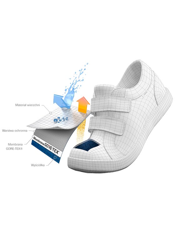 Viking Viking Снікерcи Spectrum Mid Grx R GORE-TEX 3-50020-94 Фіолетовий