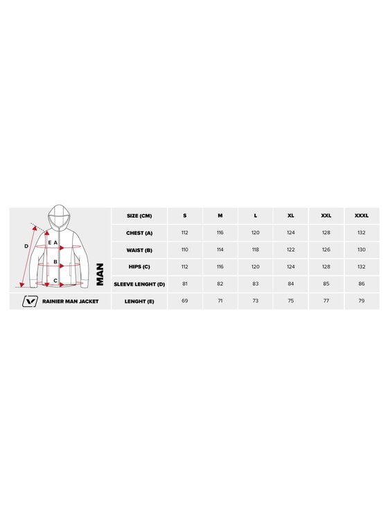 Viking Viking Kurtka przeciwdeszczowa Rainier Man Żółty ciemny Regular Fit