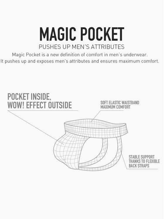 Atlantic Atlantic Slipy Jock Strap magic pocket Czarny