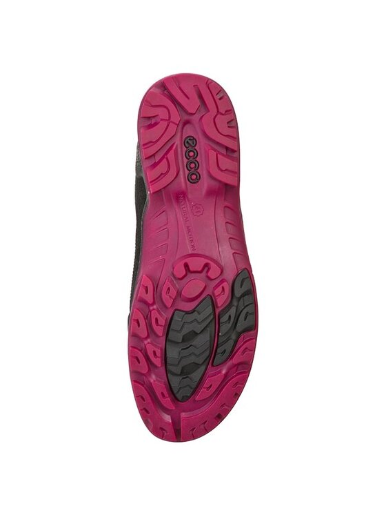 Ecco biom terrain akka gtx online