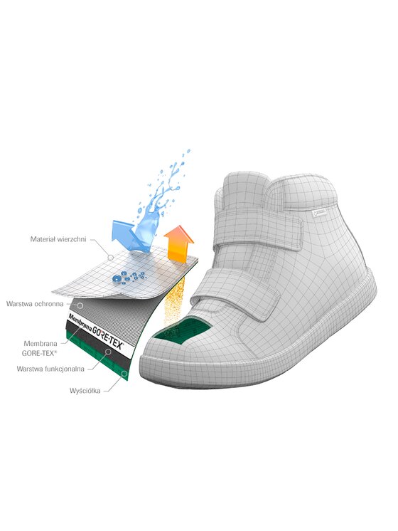 Superfit Superfit Черевики GORE-TEX 1-006460-2010 M Сірий