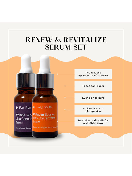 dr. Eve Ryouth dr. Eve Ryouth CollagenSkin Collagen Booster + Wrinkle Renew Duo Serum