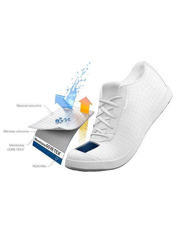 ECCO Sneakersy Ecco Wayfly GORE TEX 83524351707 Czarny Modivo.pl
