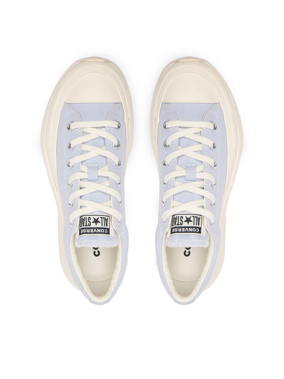 Converse Converse Teniși Run Star Crush Lace A24219C Albastru deschis