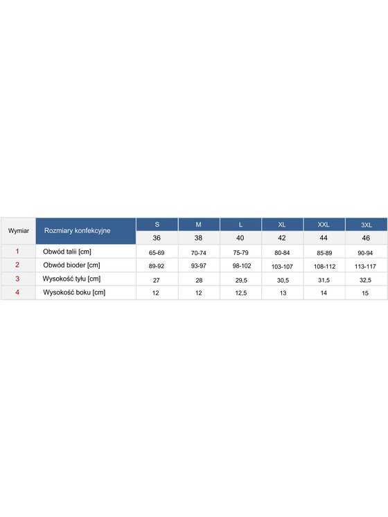 Feba Feba Bikini pezzo sotto FD166 Turchese