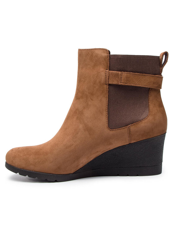 Indra ugg store