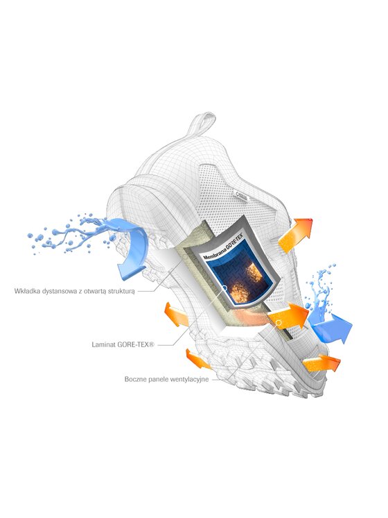 Dachstein Dachstein Matkajalatsid Super Leggera Flow Mc Gtx GORE-TEX 311908-1000/5119 Tumesinine