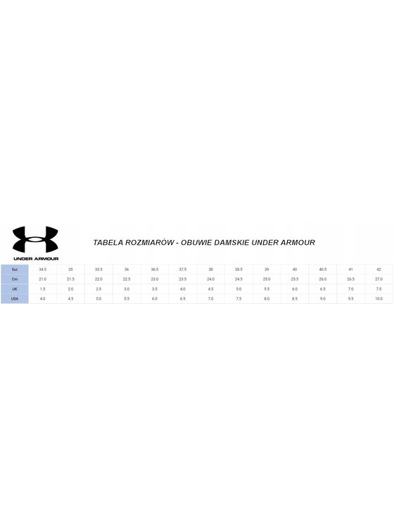 Under Armour Under Armour Sneakersy 3024894-112 Szary