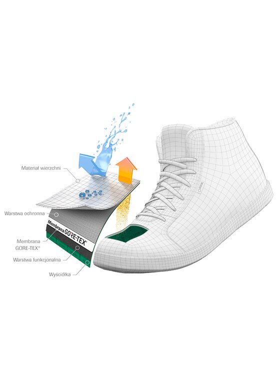 ECCO Polobotky Howell GORE TEX 52454401001 erna Modivo.cz
