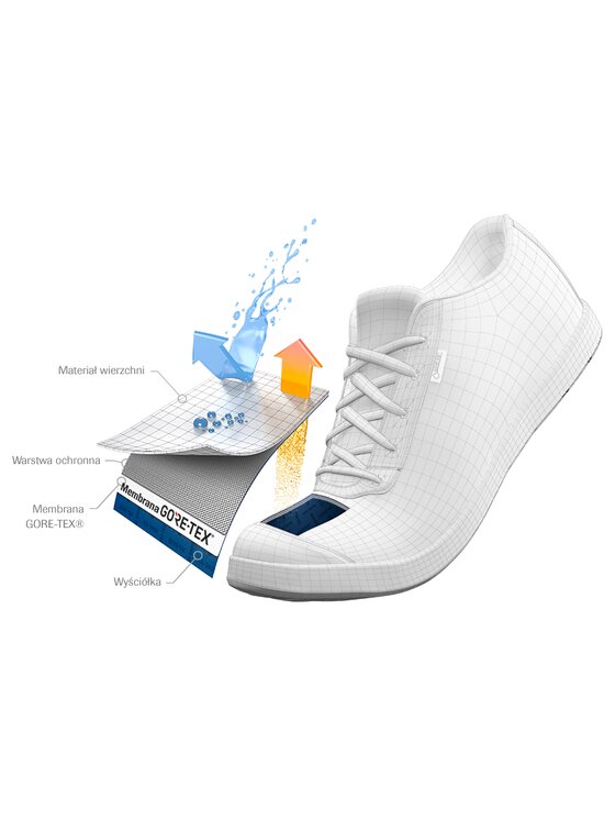Clarks chilver shop hi gtx