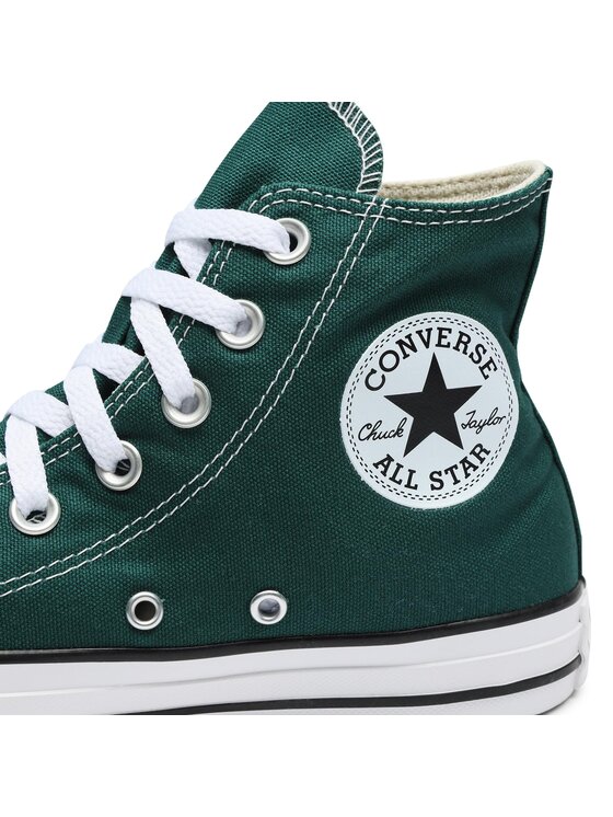 Converse all star verde militare clearance
