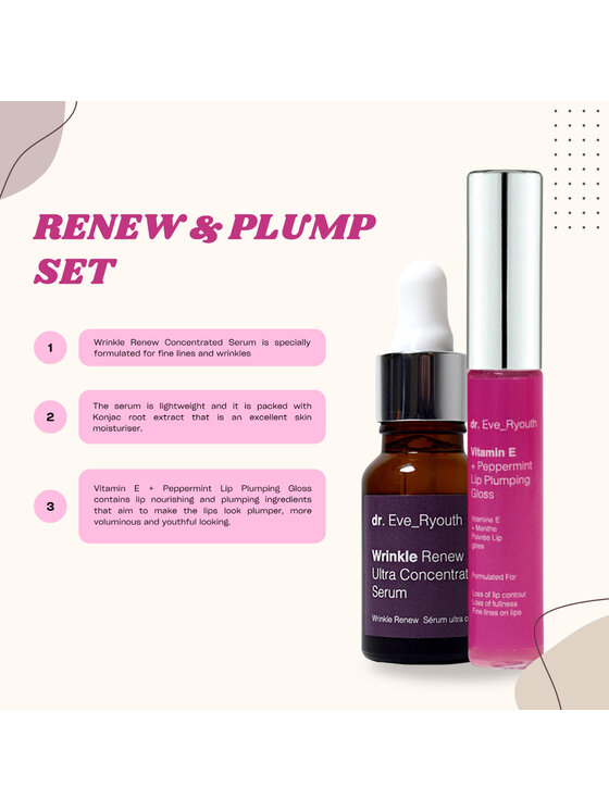 dr. Eve Ryouth dr. Eve Ryouth CollagenSkin Wrinkle Renew + Ujędrniający Błyszczyk Duo Serum