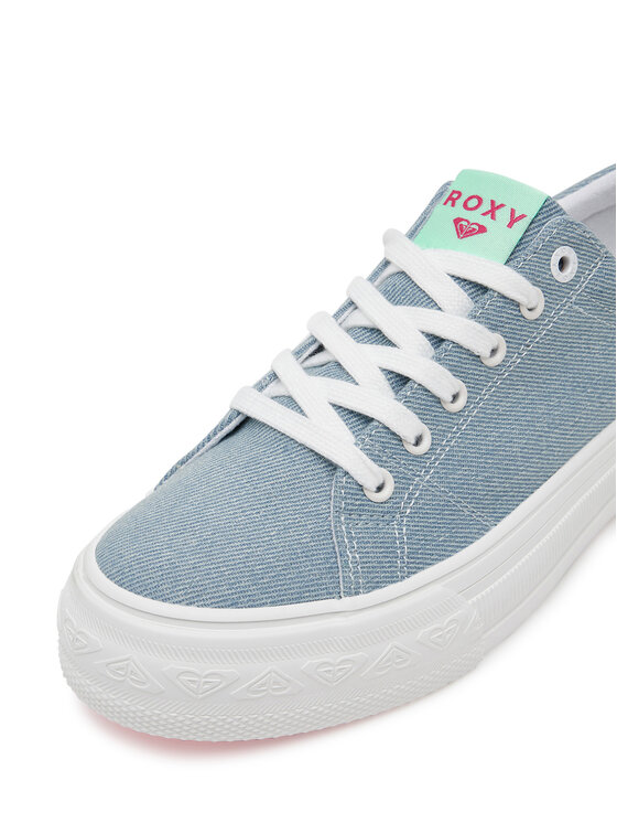 Roxy Roxy Tenisky V12908 Modrá