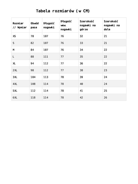 Smerfy Smerfy Jeansy Spodnie Jeansowe Baggy Męskie Czarne Smerfy Stunned XXL Czarny Baggy Fit