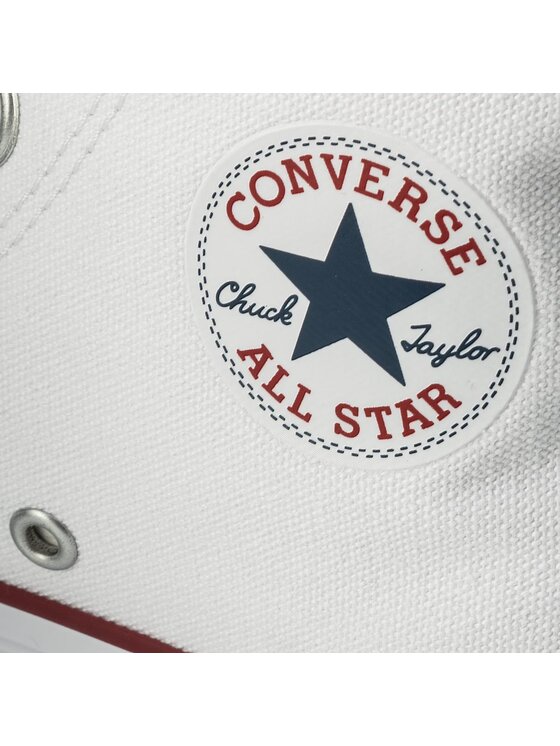 Converse ctas big eyelets hi top