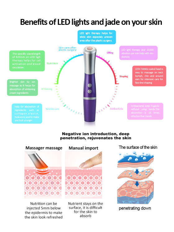 Erthskin London Erthskin London Masażer Pro do Regeneracji Oczu Masażer