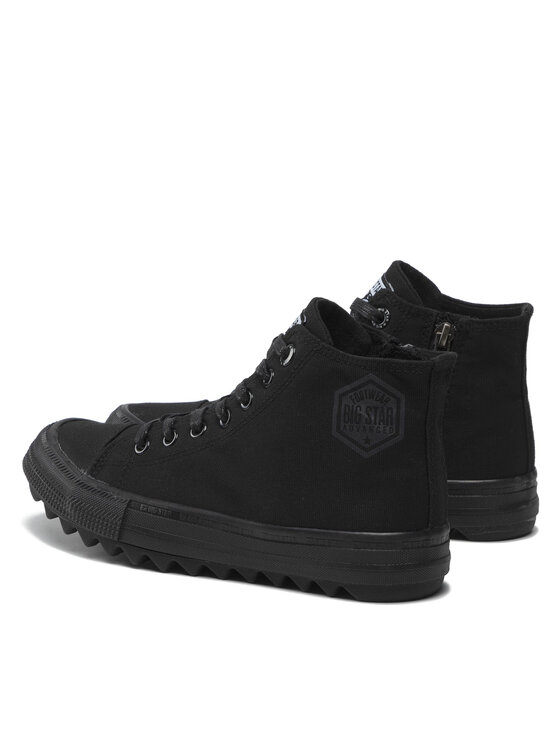 Sneakers FF274244 Nero