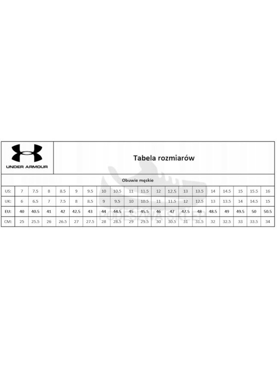 Under Armour Under Armour Klapki 3027219-400 Niebieski