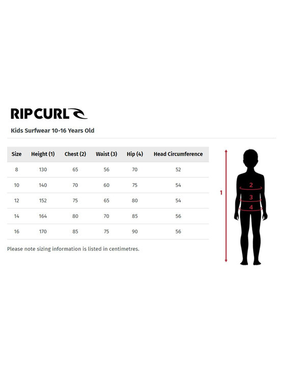 Rip Curl Rip Curl Strój kąpielowy Block Partyâ One Piece -Gir Granatowy