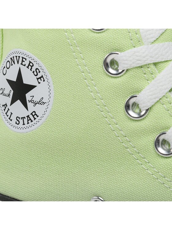 Converse all on sale star fermeture eclair