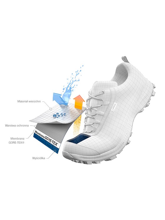 Salomon Salomon Pantofi Xa Pro 3D Gtx GORE-TEX 398527 27 V0