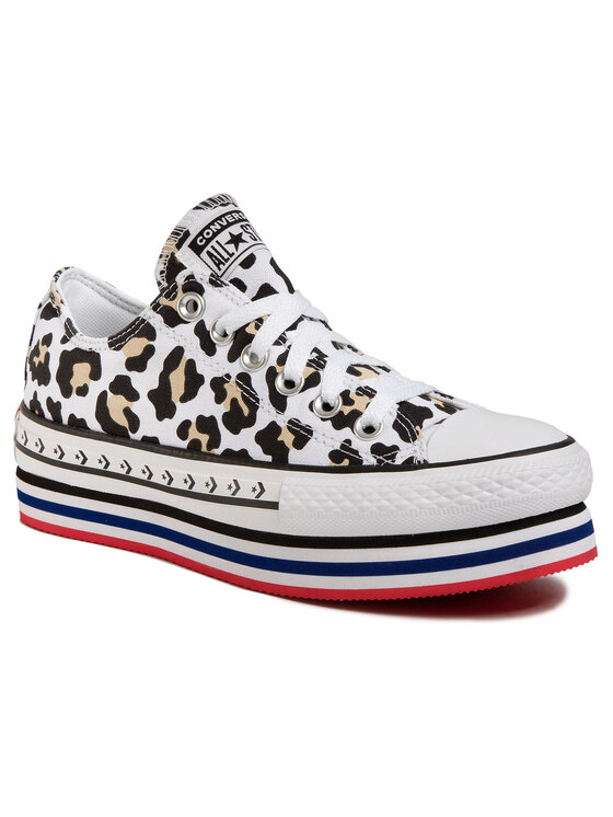 ctas platform converse