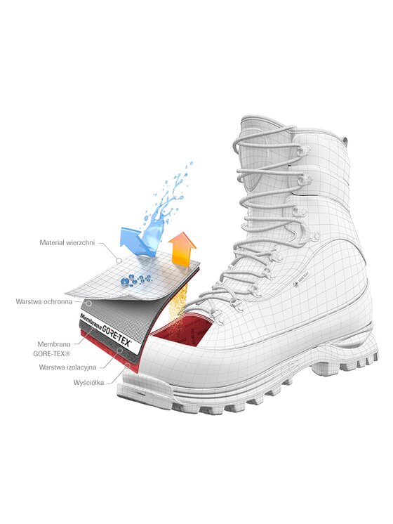 Aku Aku Pārgājienu apavi Slope Micro Gtx GORE-TEX 885.10 Brūns