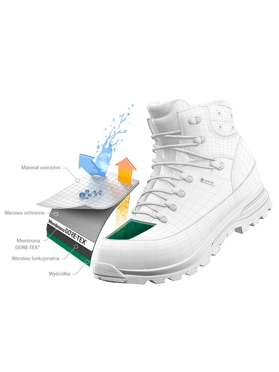 adidas adidas Pārgājienu apavi Terrex Skychaser 2 Mid Gtx GORE-TEX FZ3332 Melns