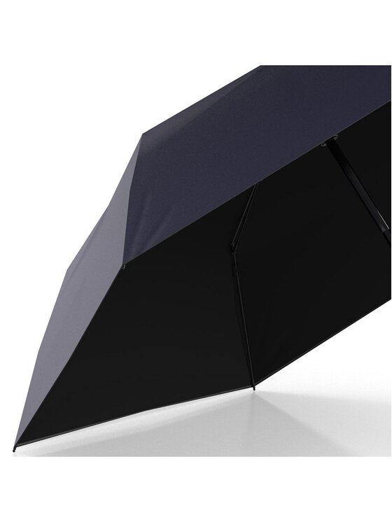 Knirps Knirps Parasolka 222914 Błękitny
