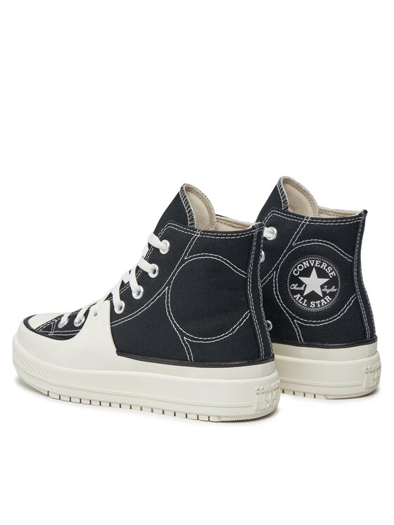 Converse Converse Teniși Chuck Taylor All Star Construct A05094C Negru