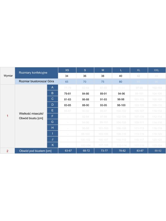 Feba Feba Bikini pezzo sopra FG242 Blu