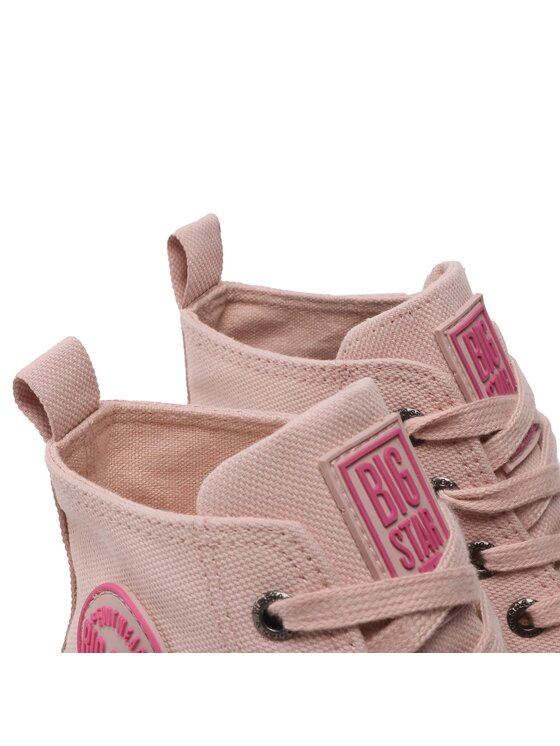Converse opi top hrvatska
