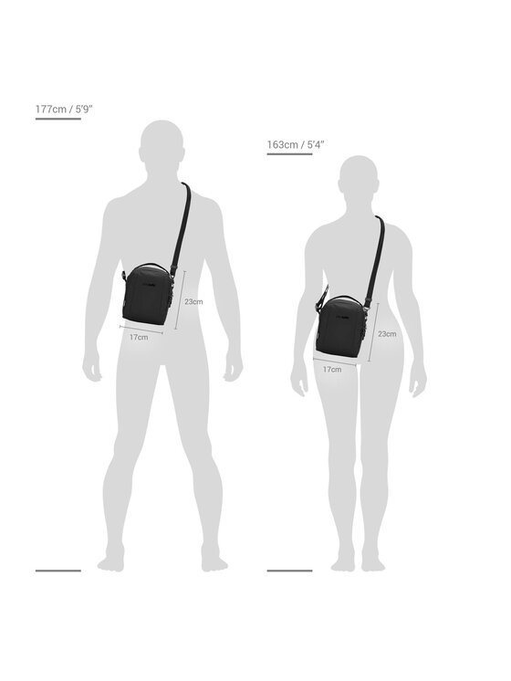 Pacsafe Pacsafe Saszetka PME40131530 Turkusowy