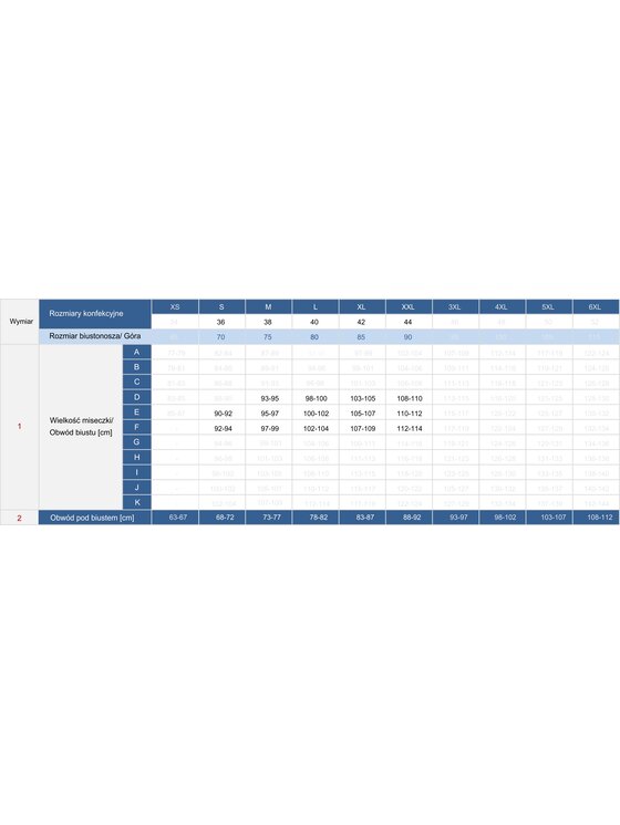 Feba Feba Bikini pezzo sopra FG241 Blu