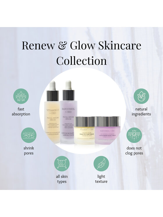 London Botanical Laboratories London Botanical Laboratories Bakuchiol + Witamina C Zestaw Pielęgnacyjny Serum