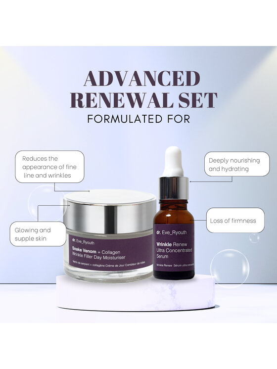 dr. Eve Ryouth dr. Eve Ryouth ErthSkin London Zestaw Anti-Aging do Kompleksowej Pielęgnacji Twarzy Serum