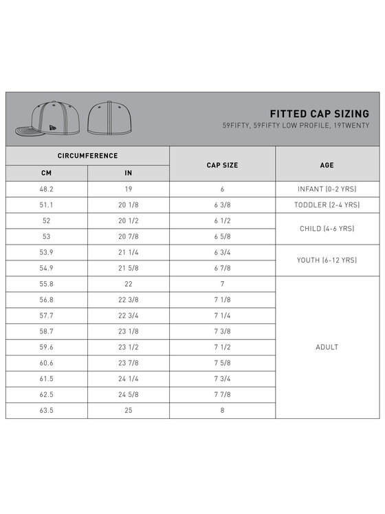 New Era New Era Cappellino New York Yankees Fullcap Rosso