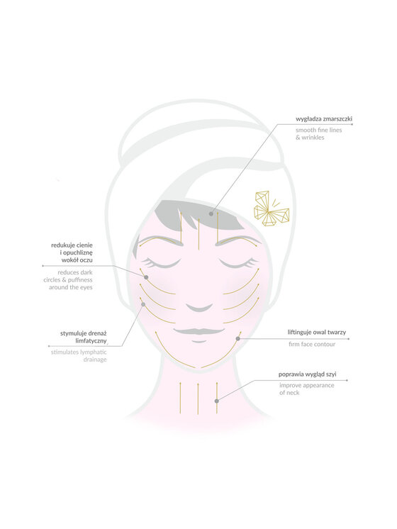 Crystallove Crystallove Kwarc różowy Kamień Gua Sha