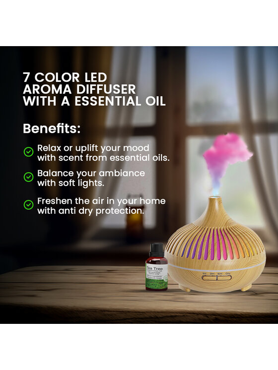 dr. Eve Ryouth dr. Eve Ryouth Dyfuzor 7-kolorowy dyfuzor zapachowy LED – wtyczka UK/EU Kolorowy