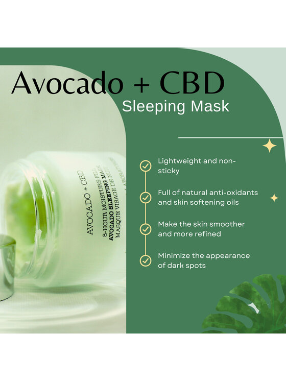London Botanical Laboratories London Botanical Laboratories Awokado + CBD | 8-godzinna maska Maska do twarzy