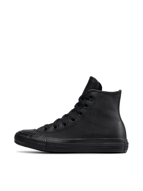 Ct as hot sale hi 135251c