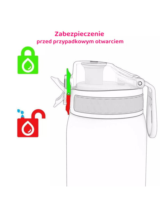 ION8 ION8 Butelka Motivator Biały