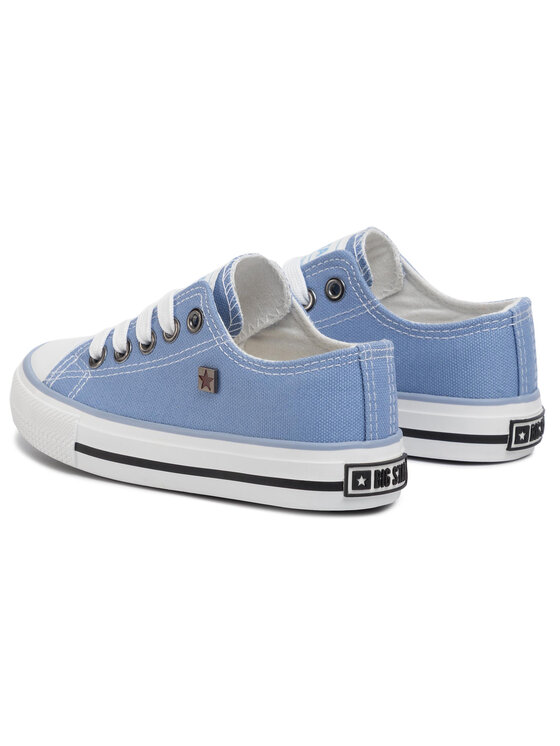 Scarpe da ginnastica FF374203 401 Blu
