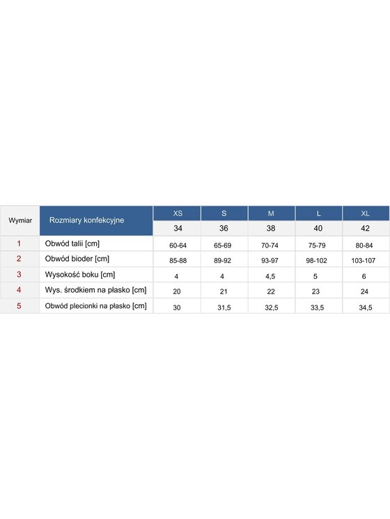 Feba Feba Bikini pezzo sotto FD163A Cachi