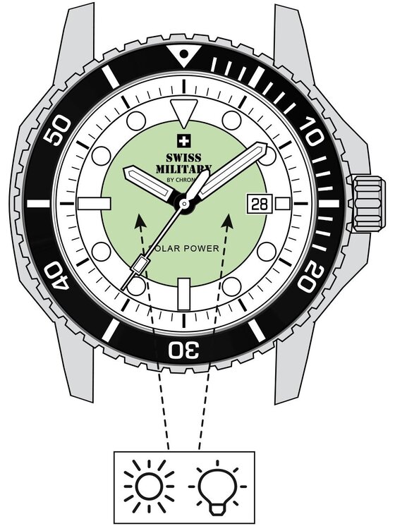 Swiss Military by Chrono Swiss Military by Chrono Zegarek SMS34102.01 Srebrny
